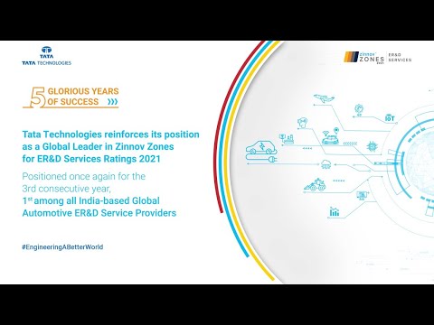 Tata Technologies reinforce its positions as a Global Leader in Zinnov Zones 2021| Tata Technologies